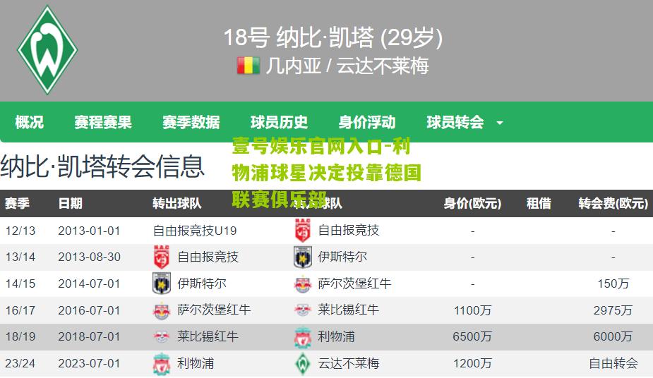 利物浦球星决定投靠德国联赛俱乐部