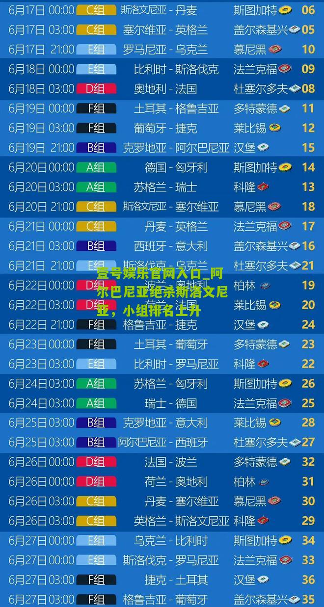 阿尔巴尼亚绝杀斯洛文尼亚，小组排名上升