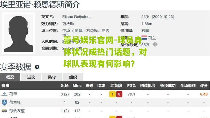 球员身体状况成热门话题，对球队表现有何影响？