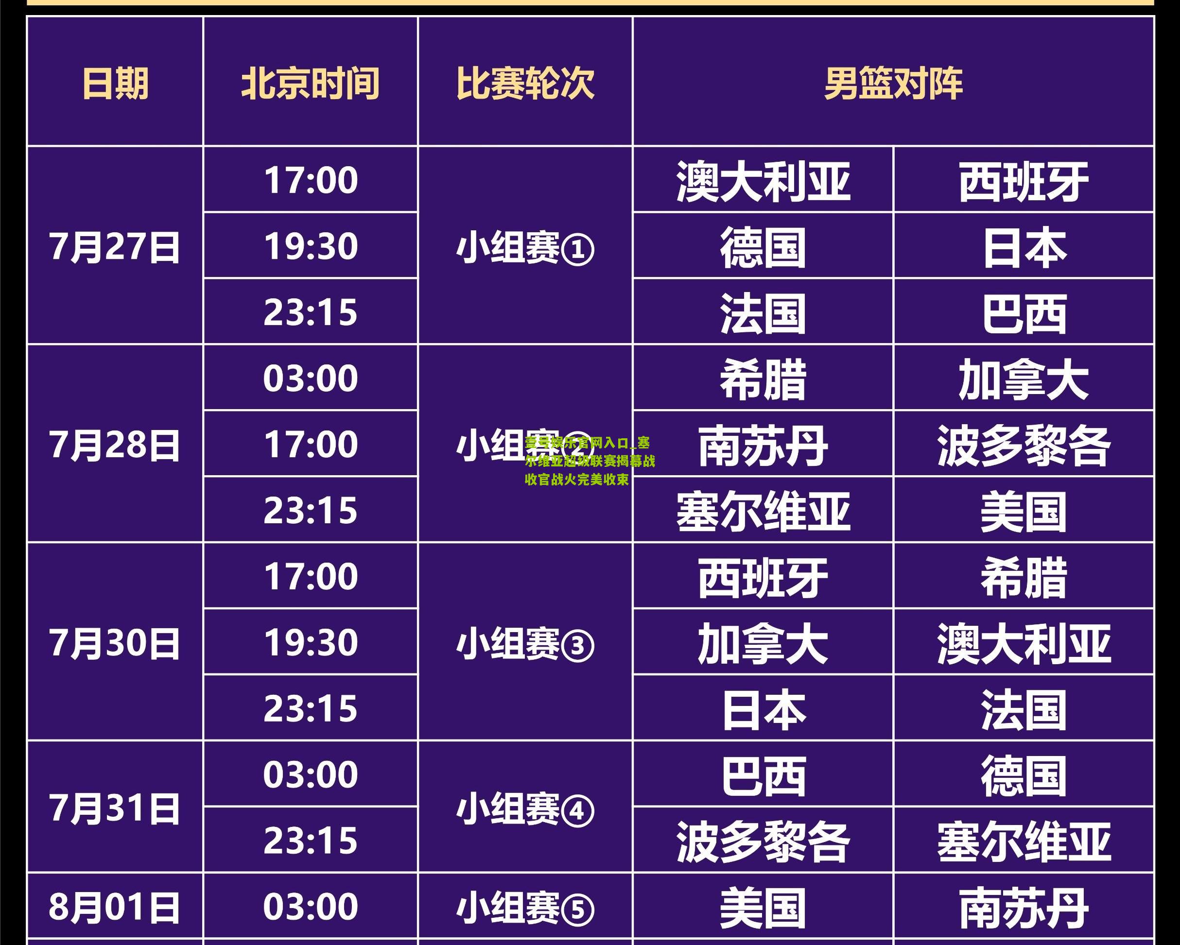 塞尔维亚超级联赛揭幕战收官战火完美收束