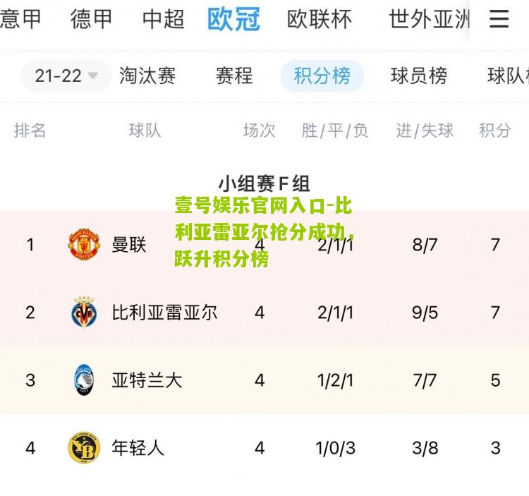 比利亚雷亚尔抢分成功，跃升积分榜